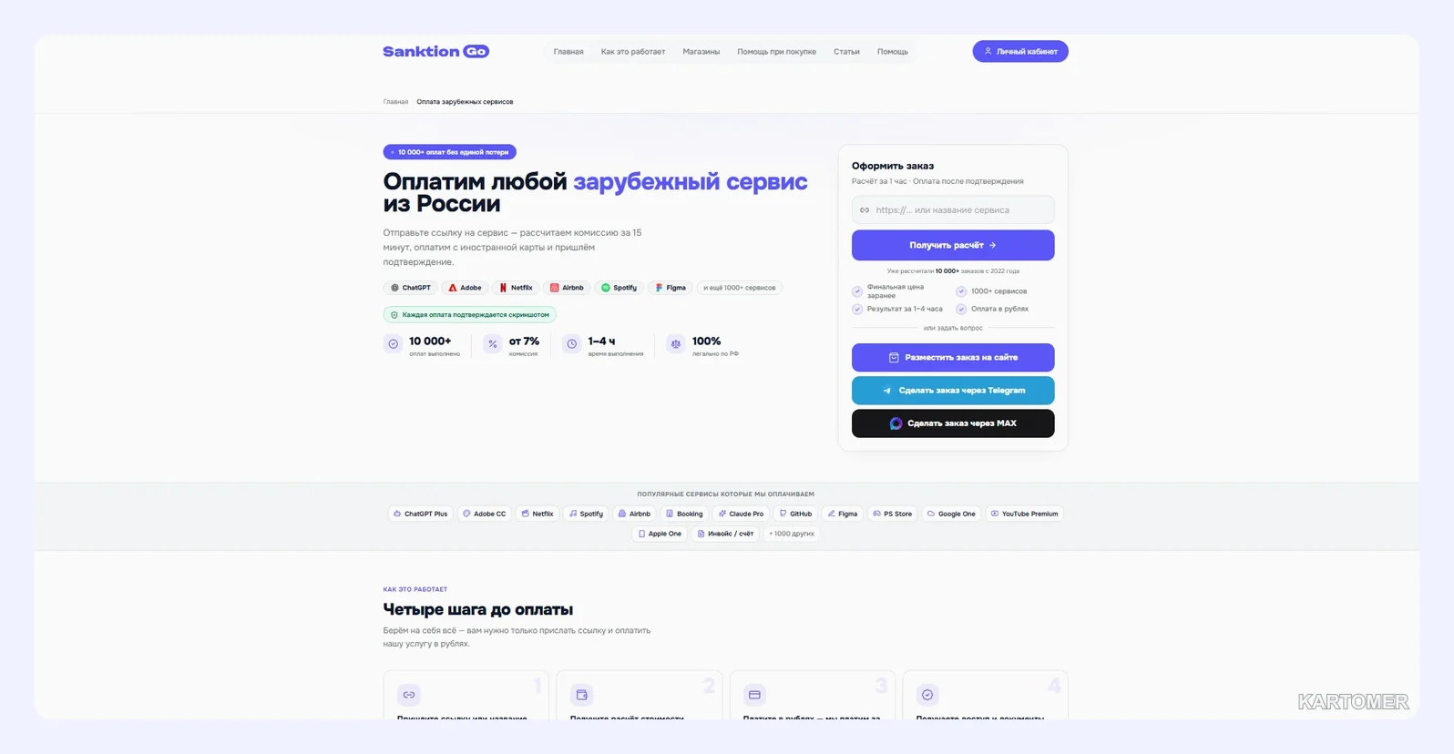 Скриншот: SanktionGO