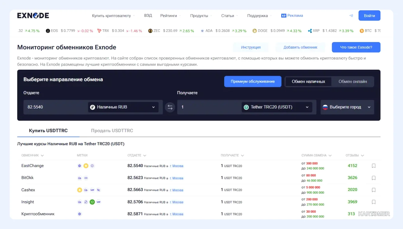 Скриншот: USDT: что это такое и как его купить в 2026 году