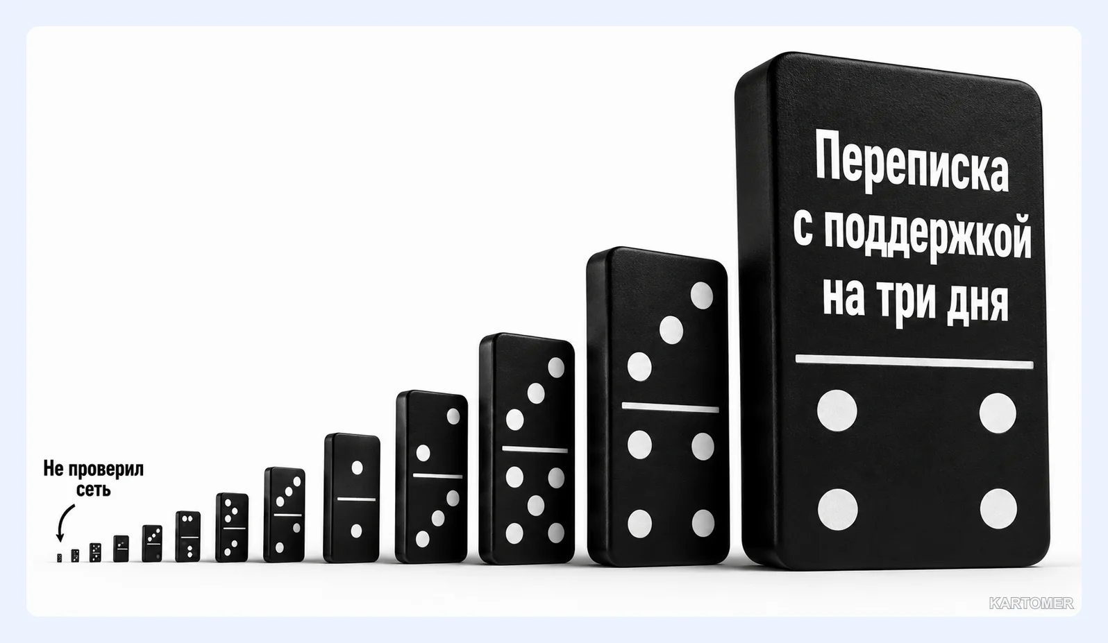Скриншот: Частые ошибки при работе с USDT TRC20