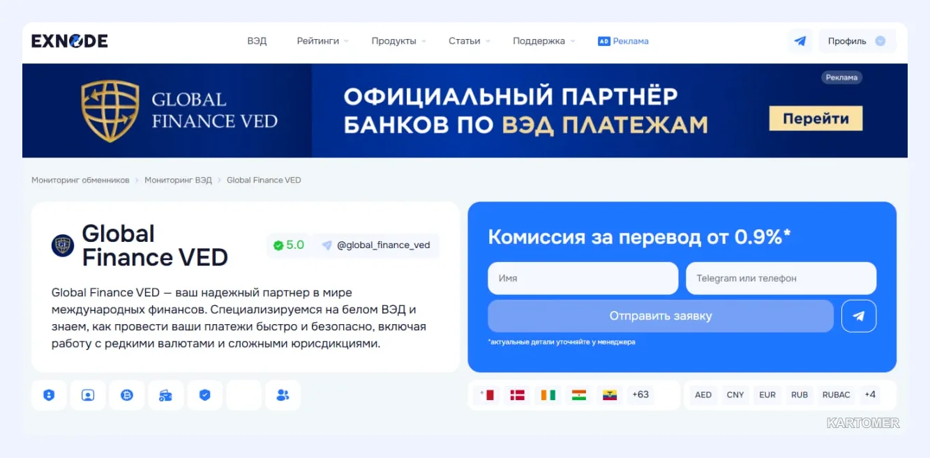 Скриншот: 1. Global Finance VED