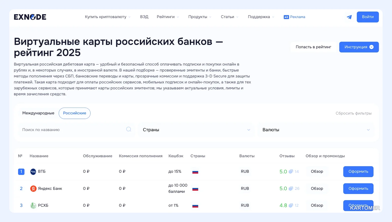 Скриншот: В каком банке можно сделать виртуальную карту в 2026 году: виртуальные и пластиковые варианты