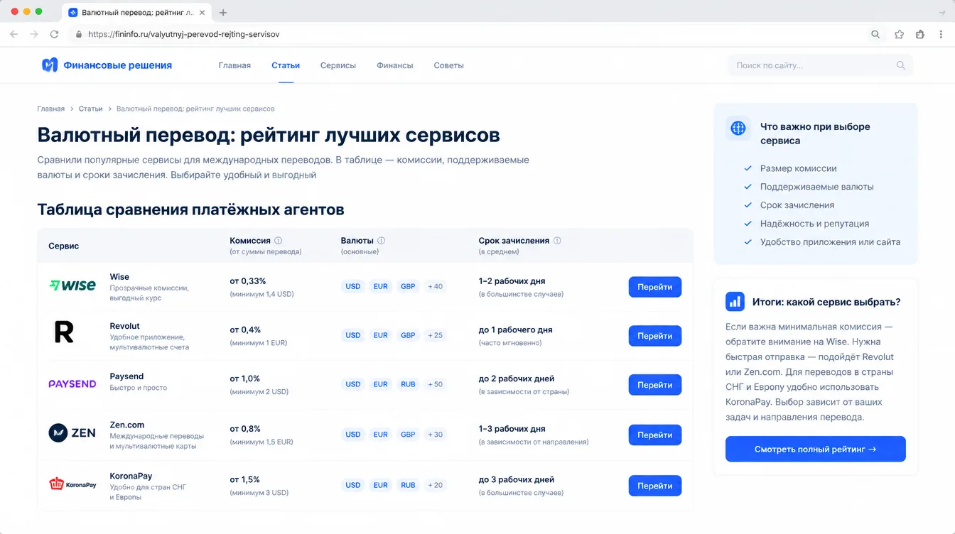 Скриншот: таблица сравнения платёжных агентов с комиссиями, валютами и сроками