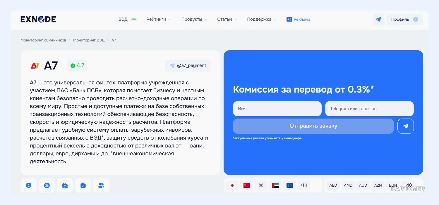 Скриншот: A7