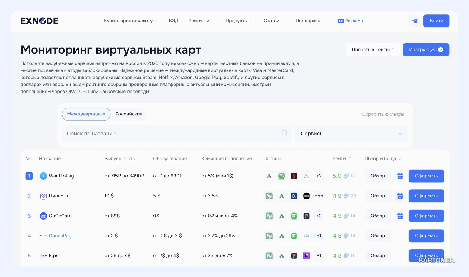Скриншот: Почему виртуальная карта удобна