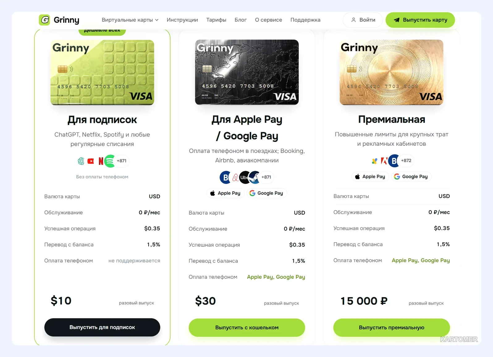 Скриншот: Grinny — тарифы виртуальной карты