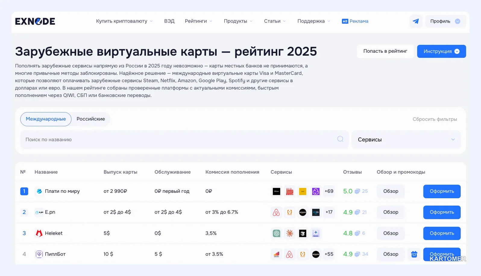 Скриншот: Виртуальная банковская карта онлайн: как оформить и использовать россиянам в 2026 году