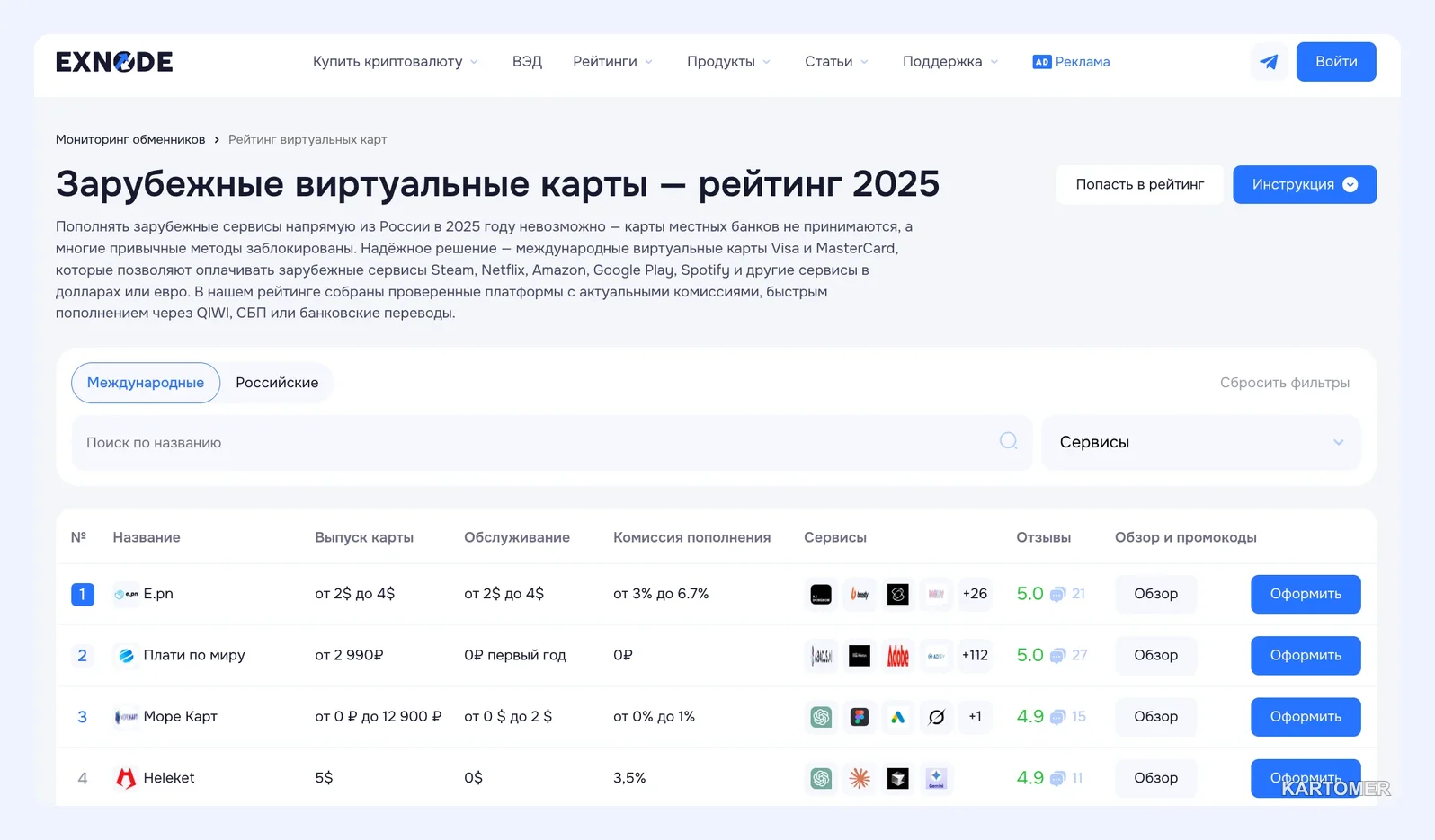 Скриншот: Виртуальная банковская карта онлайн: лучшие сервисы для оформления в 2026 году