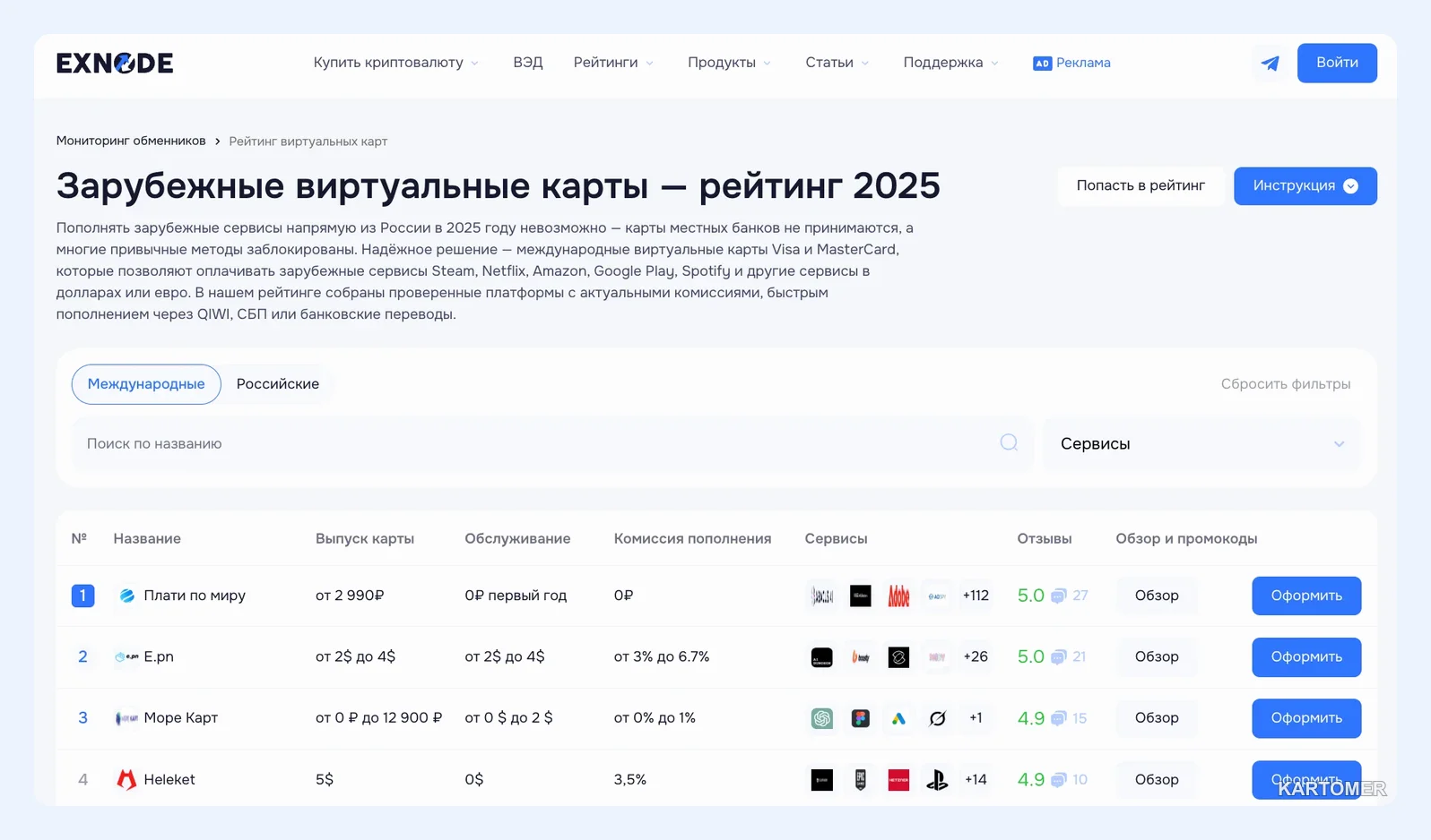 Скриншот: Виртуальная карта банка бесплатно для оплаты в интернете и за рубежом в 2026