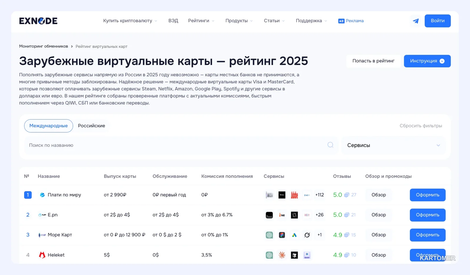 Скриншот: Виртуальная карта банка бесплатно: как оформить онлайн за 5 минут в 2026 году