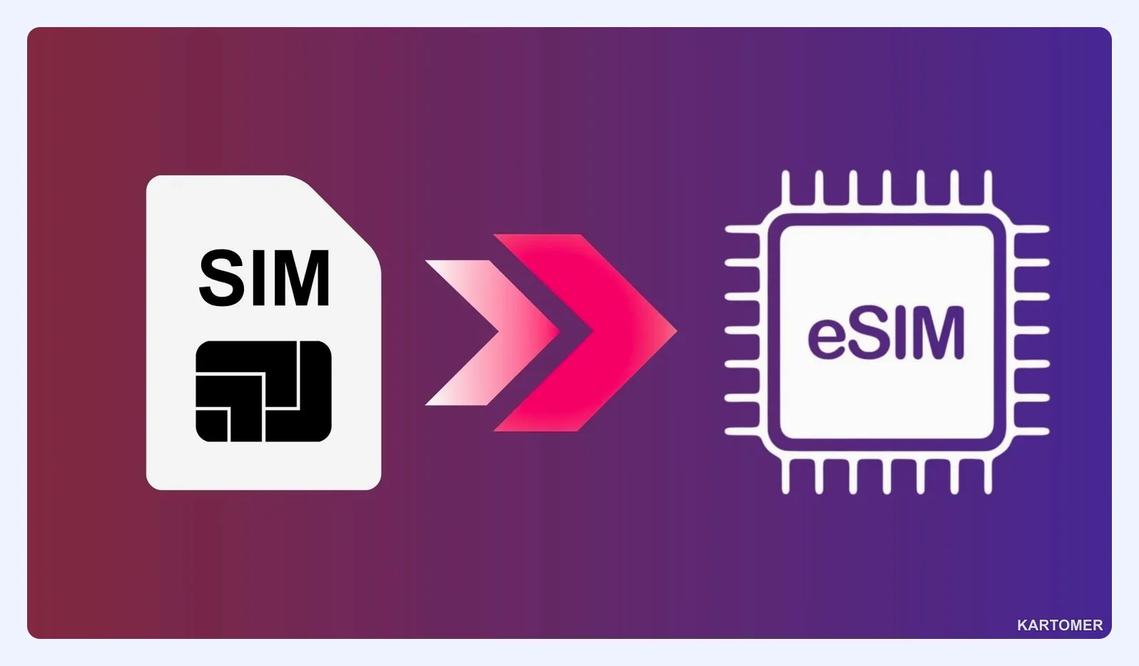 Скриншот: Чем eSIM отличается от физической SIM