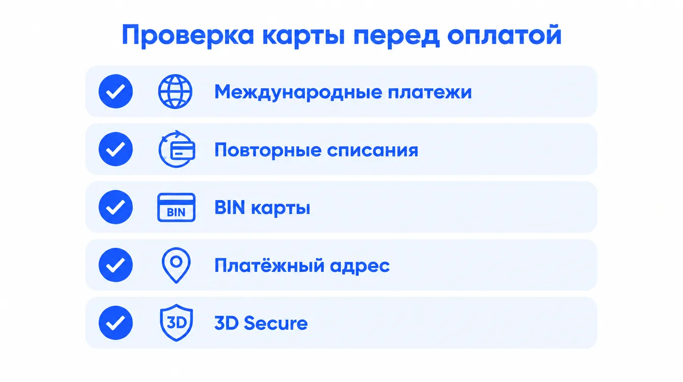 Схема: проверка виртуальной карты перед оплатой Nitro — международные платежи, повторные списания, BIN, платёжный адрес, 3D Secure