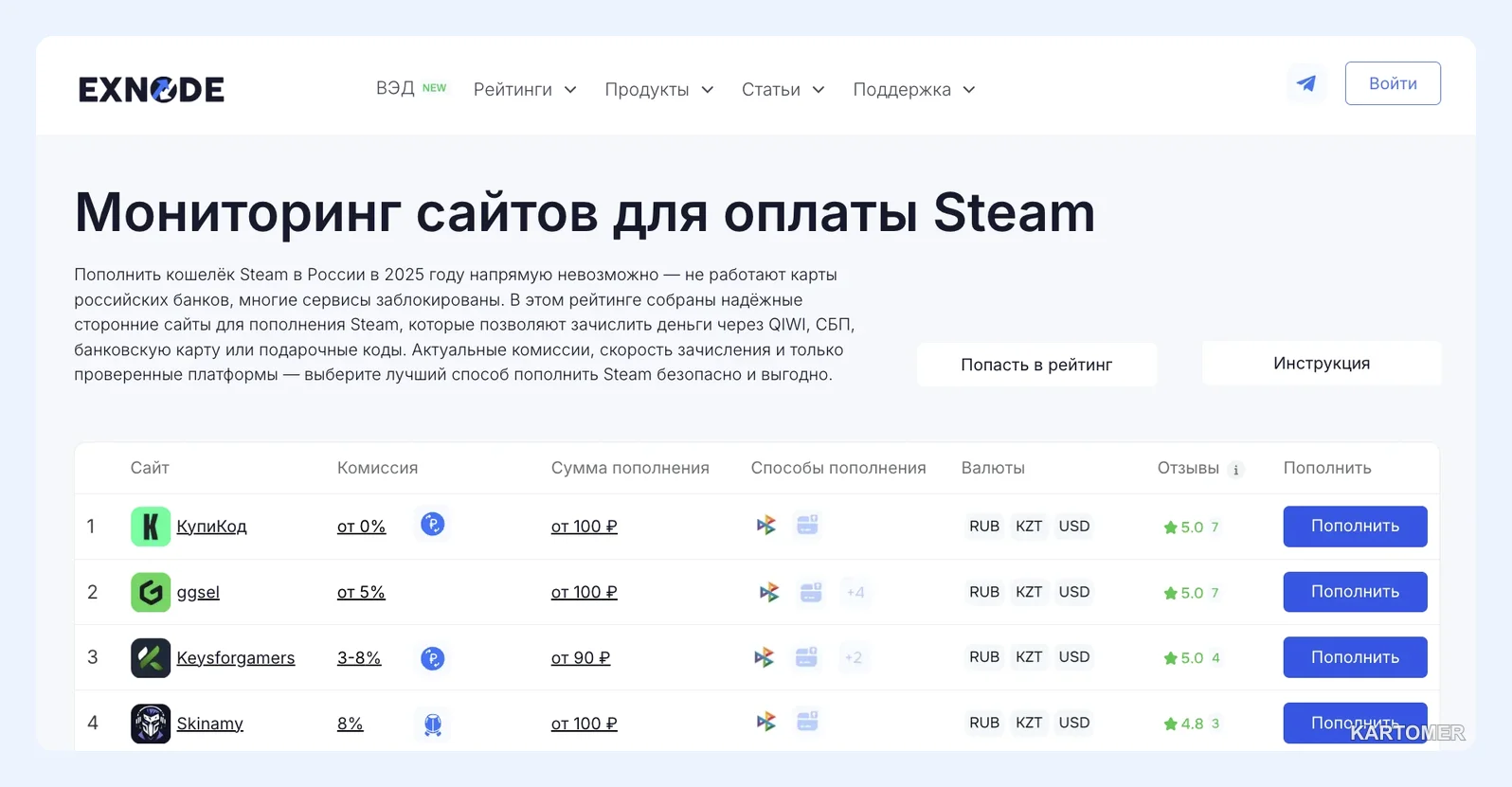 Скриншот: VK Play: Топ-4 альтернативных сервиса в 2026 году
