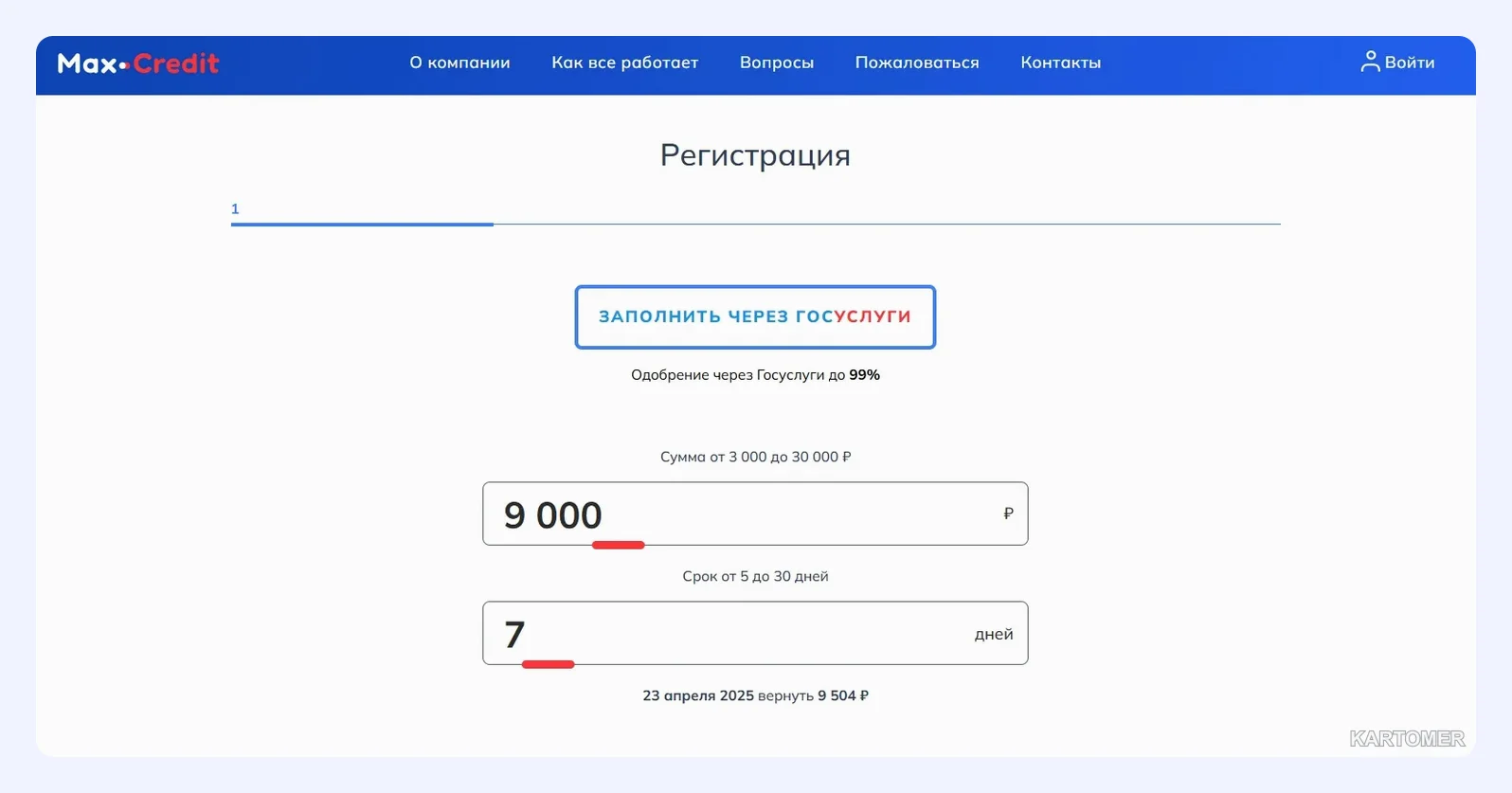 Скриншот: МаксКредит