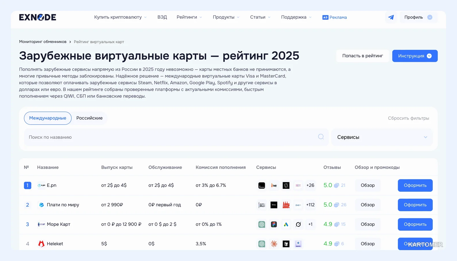 Скриншот: Зарубежная банковская карта — пошаговая инструкция по получению