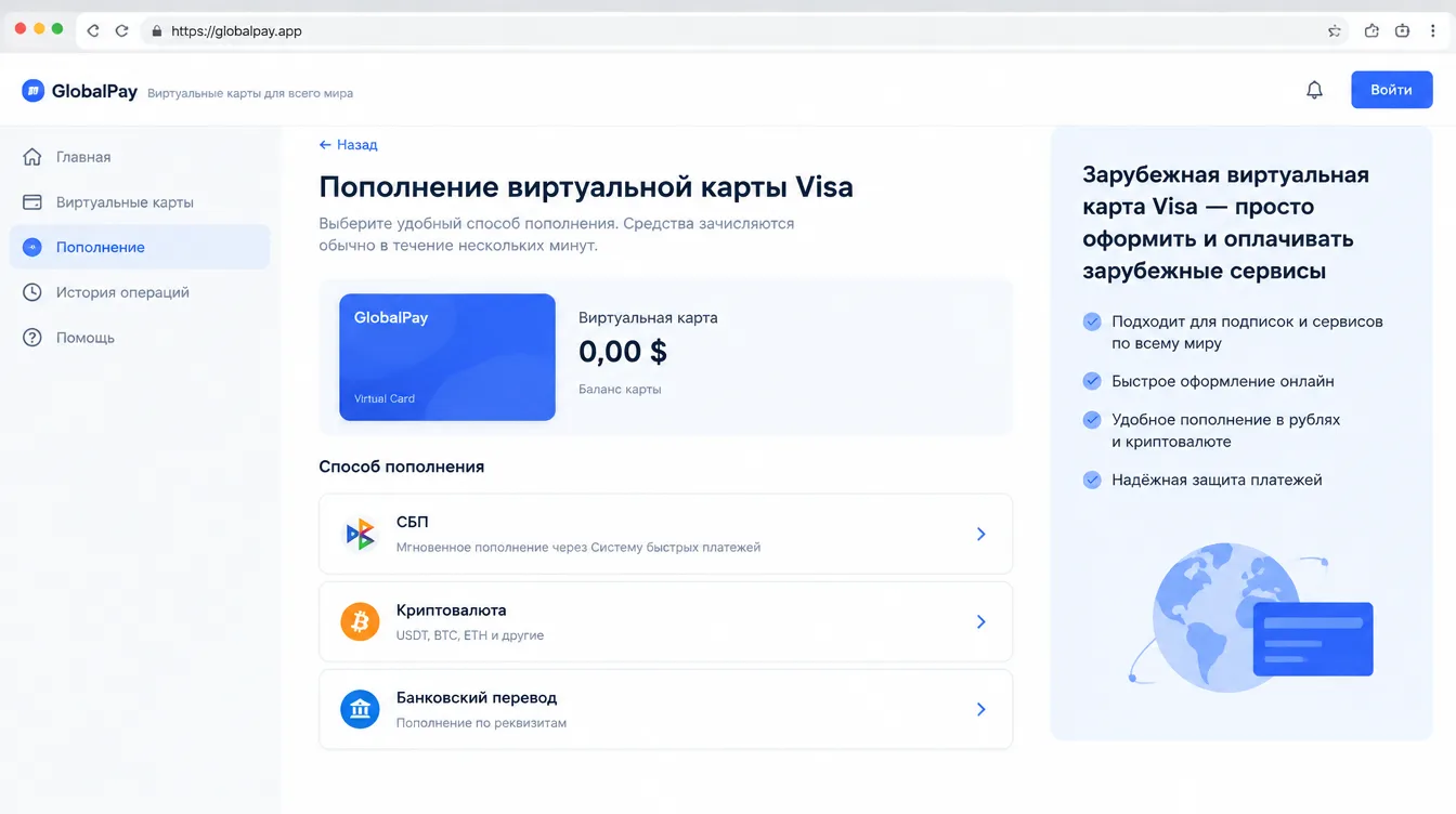 Скриншот: экран пополнения виртуальной Visa с выбором способа — СБП, криптовалюта или перевод