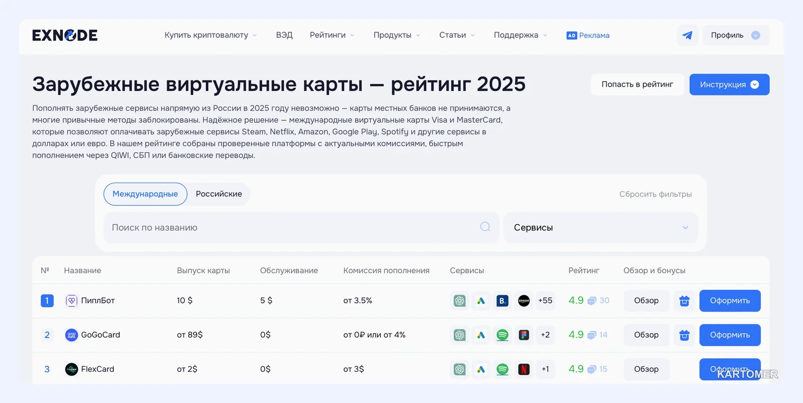 Скриншот: Зарубежные карты для россиян: главные изменения 2026 года