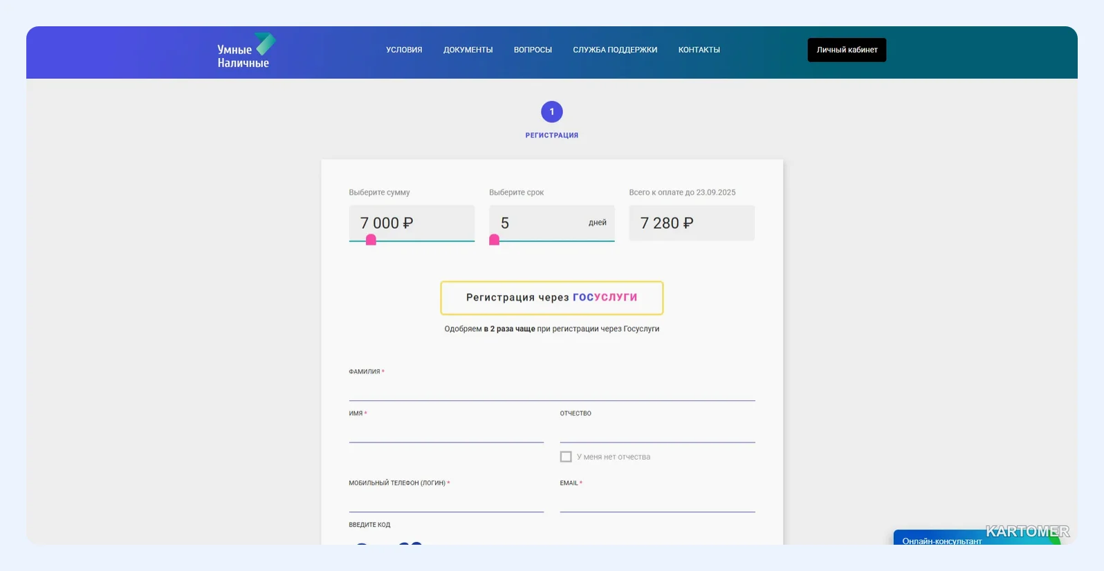 Скриншот: TurboZaim, еКапуста, Web-zaim, SmartCash